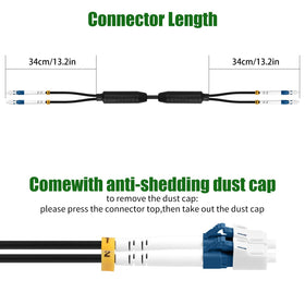Fibergaga 5.0mm OD fiber cable designed for rugged outdoor installations.