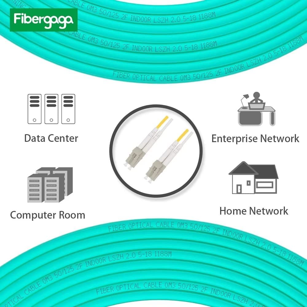 Fibergaga 10-pack box and label for easy inventory and deployment