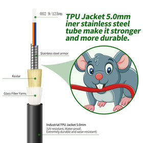 Fibergaga pulling eye kit installed supports easy conduit pulling with reduced damage.