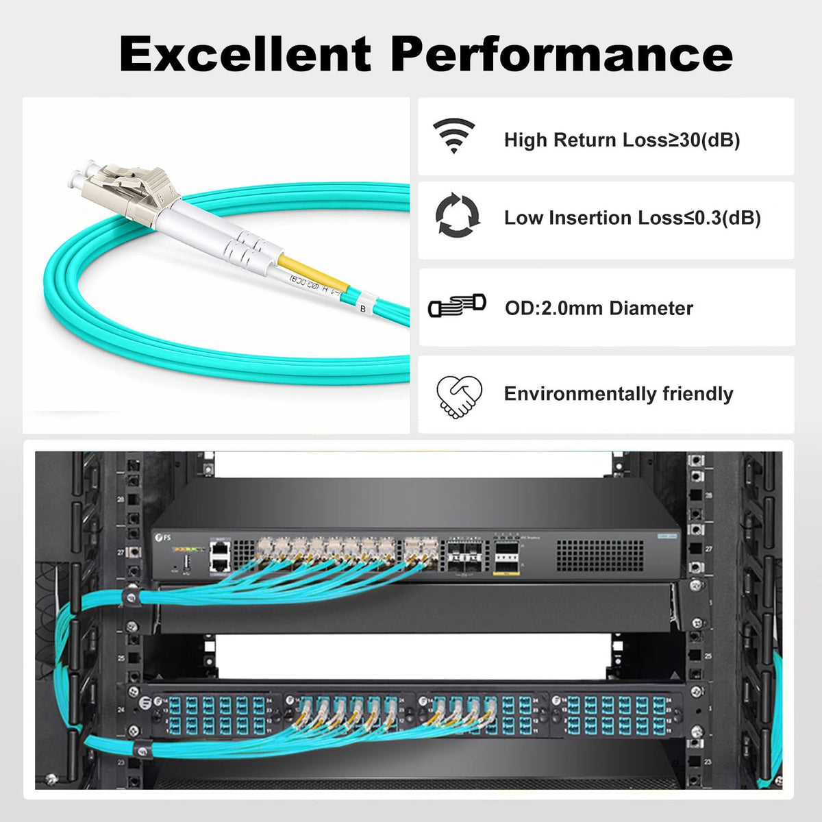 FiberPrime cable alongside a ruler illustrating the 3m (10ft) length for correct scale
