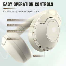 FIFINE X3 worn by commuter showing stable Bluetooth and noise reduction