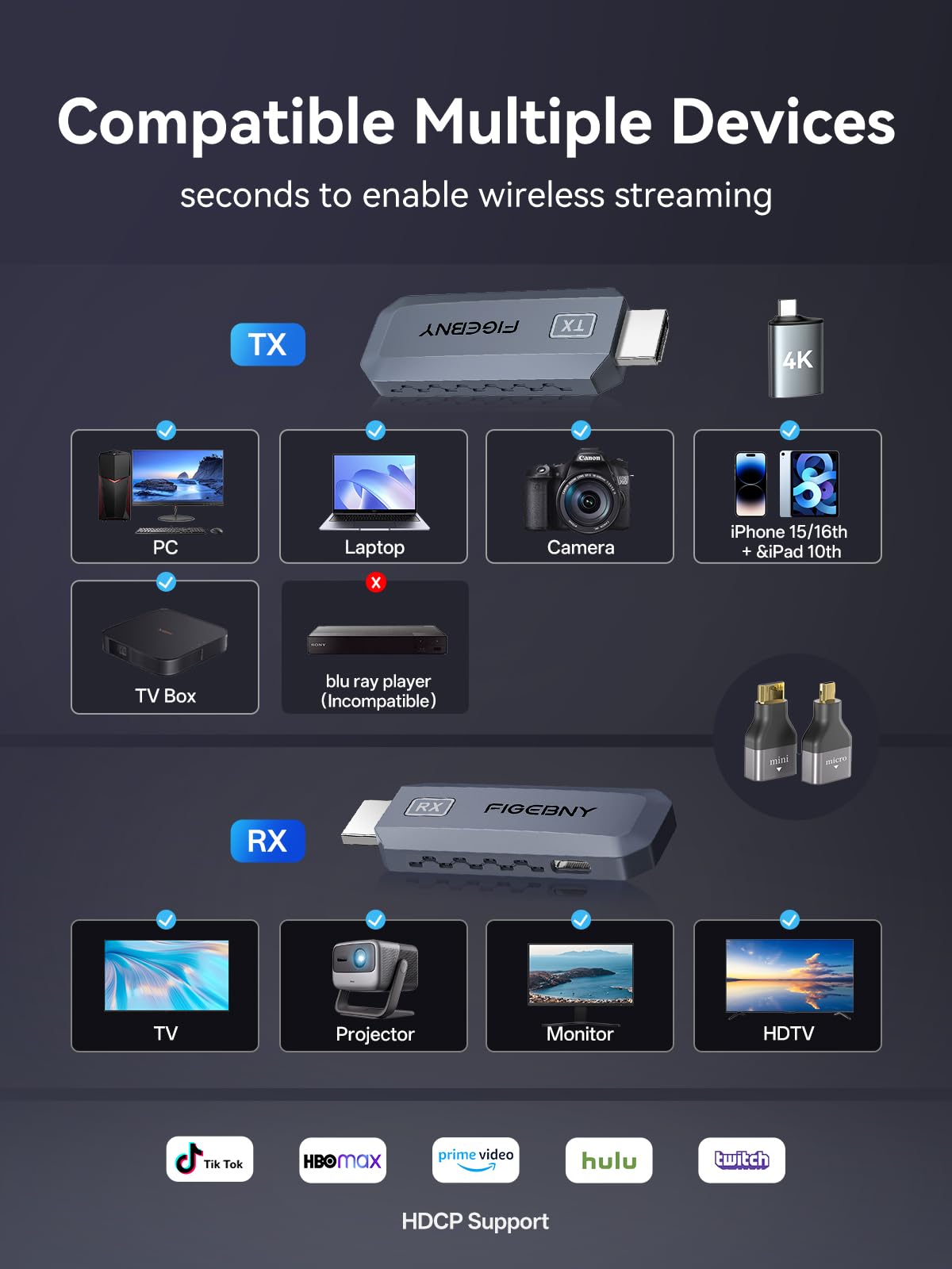 FIGEBNY adapters included: USB-C, MicroHDMI, MiniHDMI.