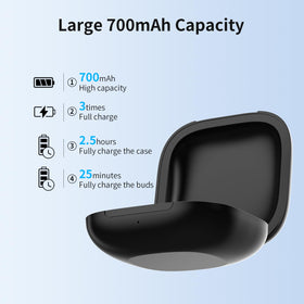 Open Figitos charging case for Beats Fit Pro showing a compact, pocket-ready design