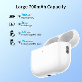 Figitos case on a travel table showing convenience for commuting benefit