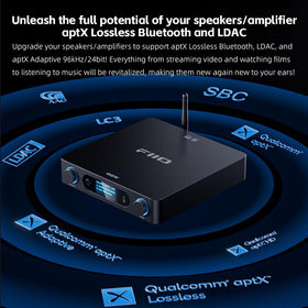 Fully balanced 24-bit R2R DAC for musical analog warmth