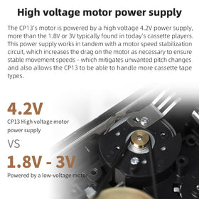 FiiO CP13 close-up of the analogue volume potentiometer.
