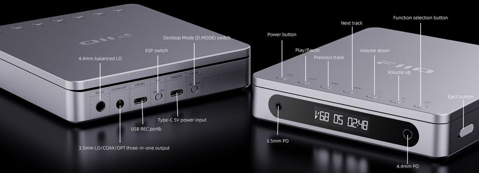 FiiO DM13 digital outputs connect to external DACs and decoders.