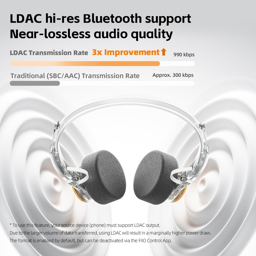 FiiO EH11 worn on head to show scale and lightweight comfort benefit