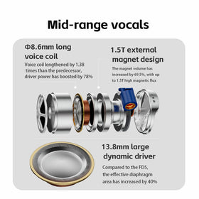 FiiO FD15 detachable MMCX cable close-up for versatile connection