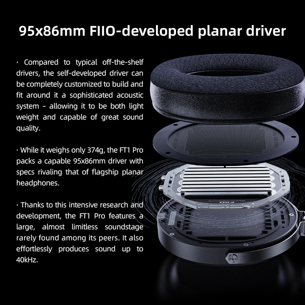 Close-up of the FT1 Pro flat unit illustrating wide soundstage capability.