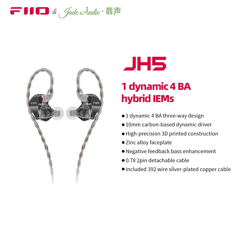 FiiO JH5 shell closeup revealing nozzle and ergonomic contours for secure fit