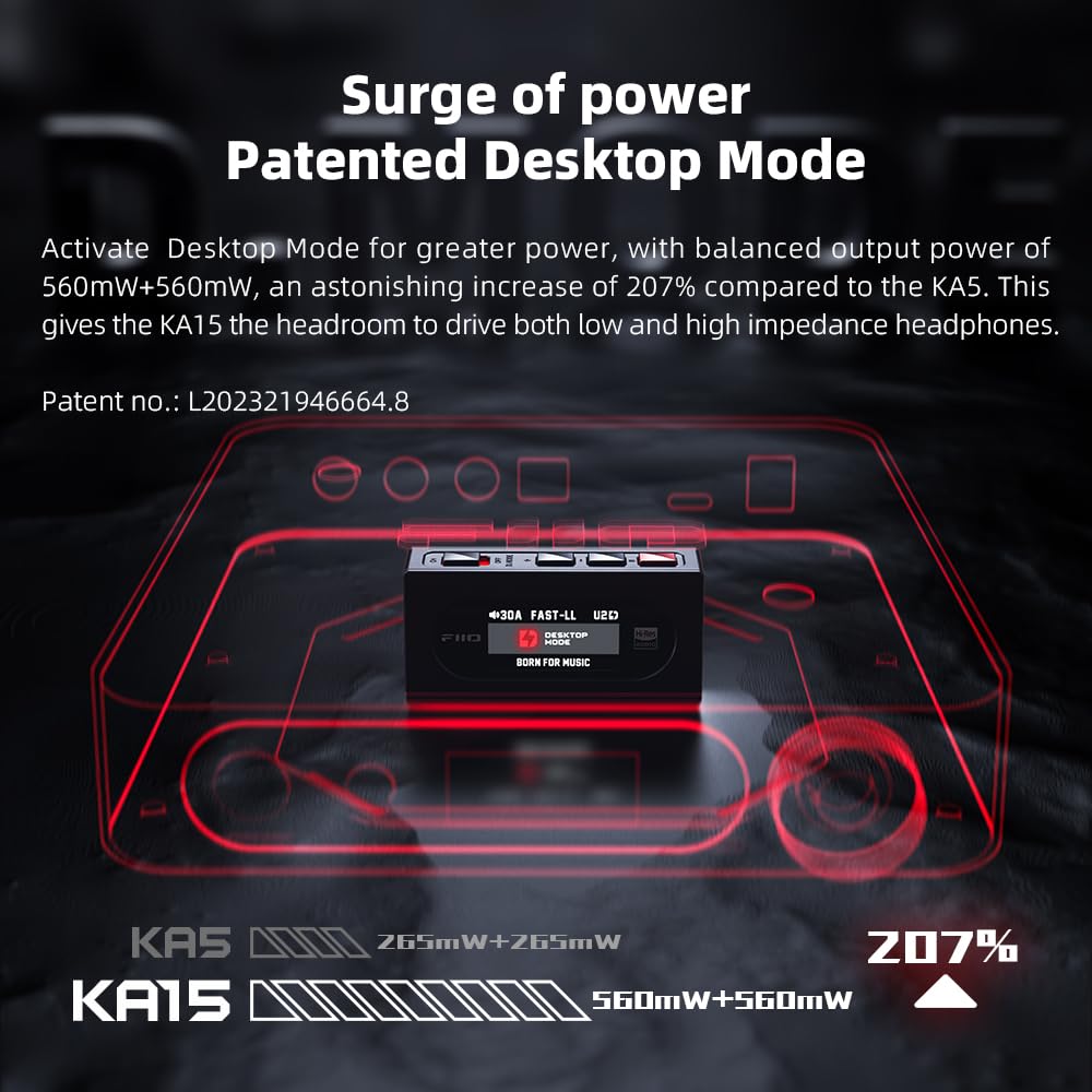 FiiO KA15 coax output enables external decoding