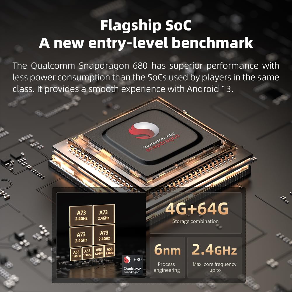 Fiio M21 quad CS43198 DACs close-up highlighting high-resolution sound capability.