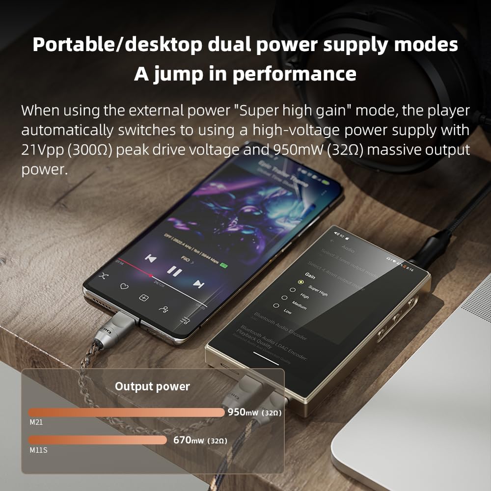 Fiio M21 dual-output with 3.5mm and 4.4mm for versatile headphones.