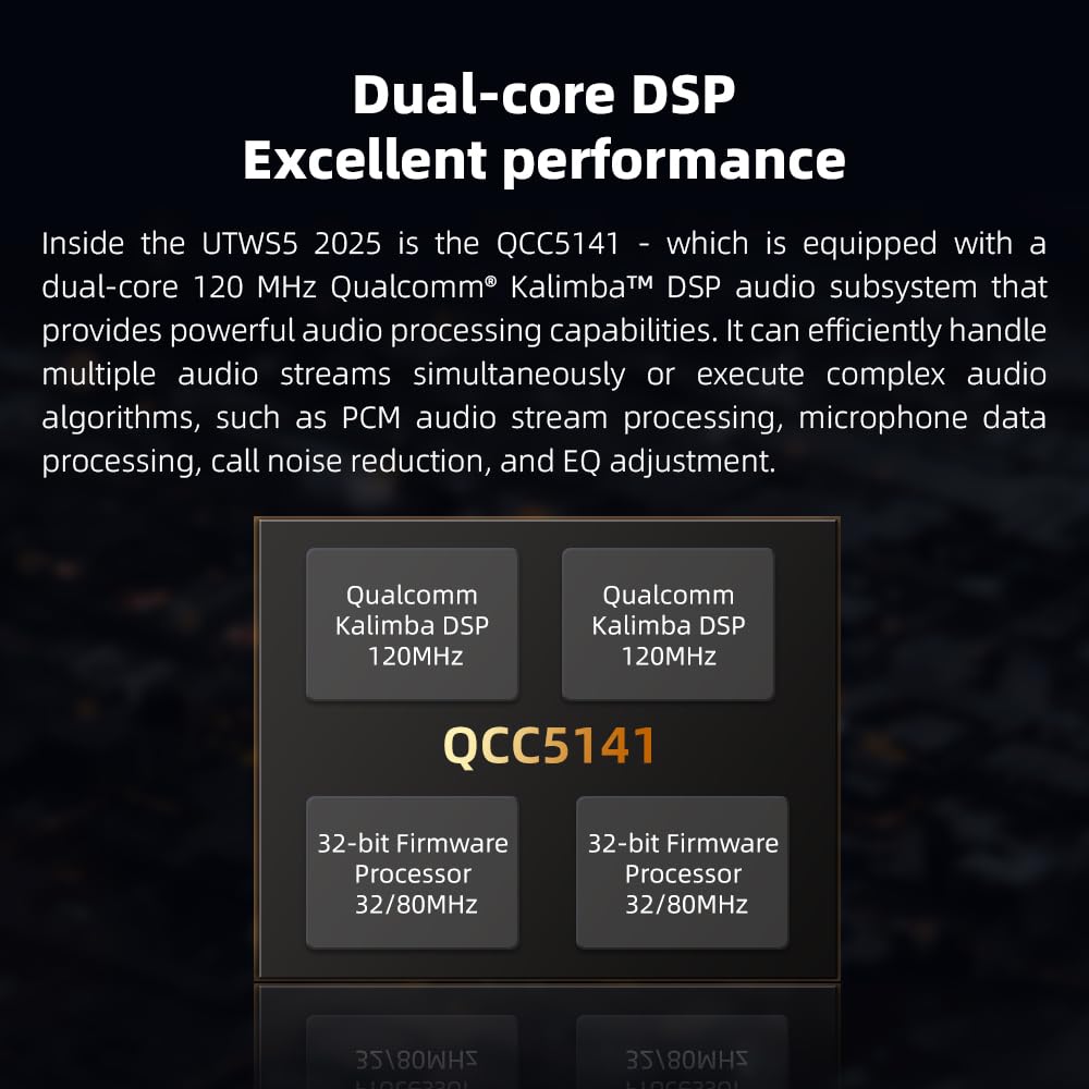 FiiO UTWS5 96kHz/24bit sampling for high-fidelity playback.