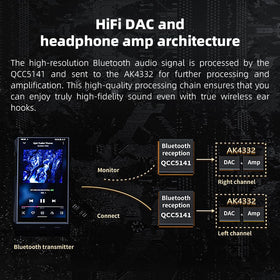 FiiO UTWS5 aptX Adaptive support for low latency during workouts.