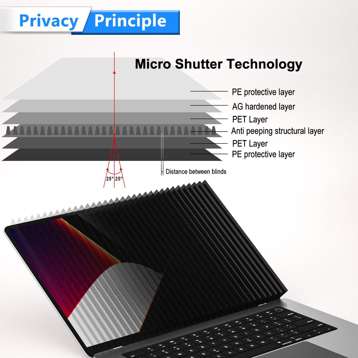 FILMEXT close-up anti-glare texture reducing reflections for comfort