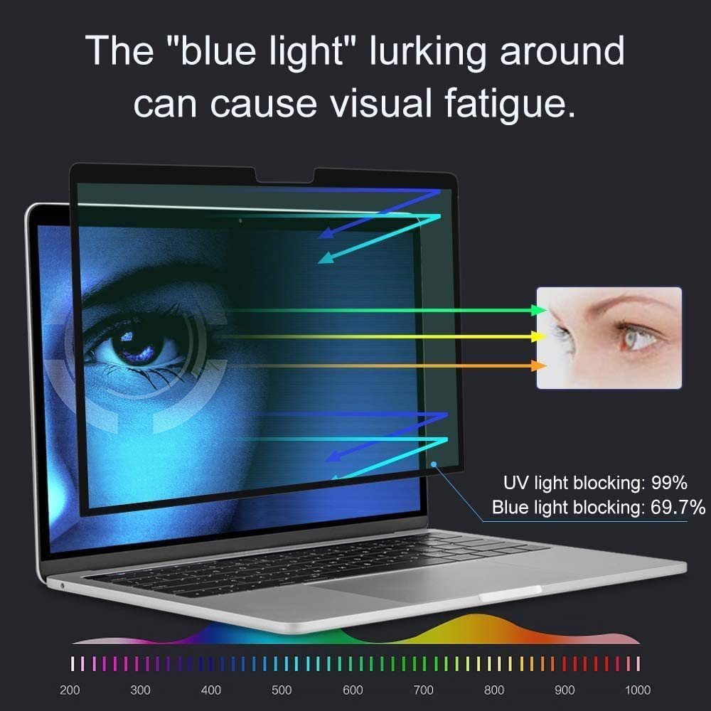 FILMEXT MacBook Pro 15 fingerprint-resistant surface keeps cleanup simple
