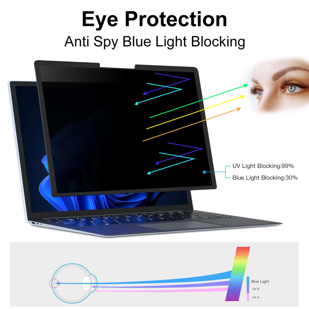 FILMEXT side view demonstrating darkened screen to block side-snoopers effectively