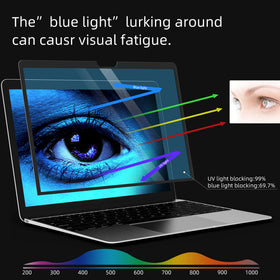 FILMEXT Surface Laptop 13.5-inch anti-glare matte finish reduces reflections