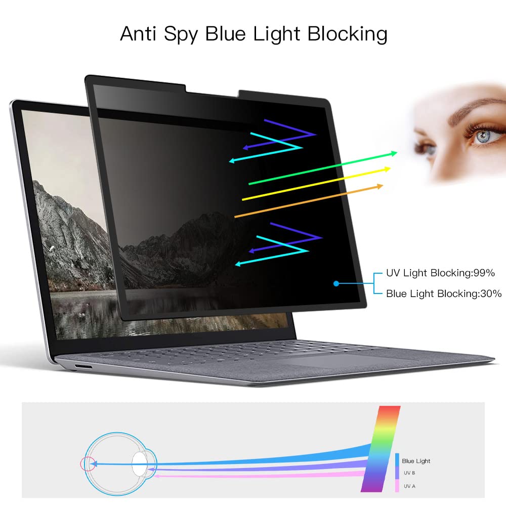 FILMEXT anti-glare texture close-up reducing reflections for clearer viewing