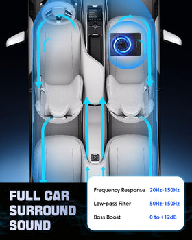 FILTERUP installed under car seat illustrating space-saving bass upgrade
