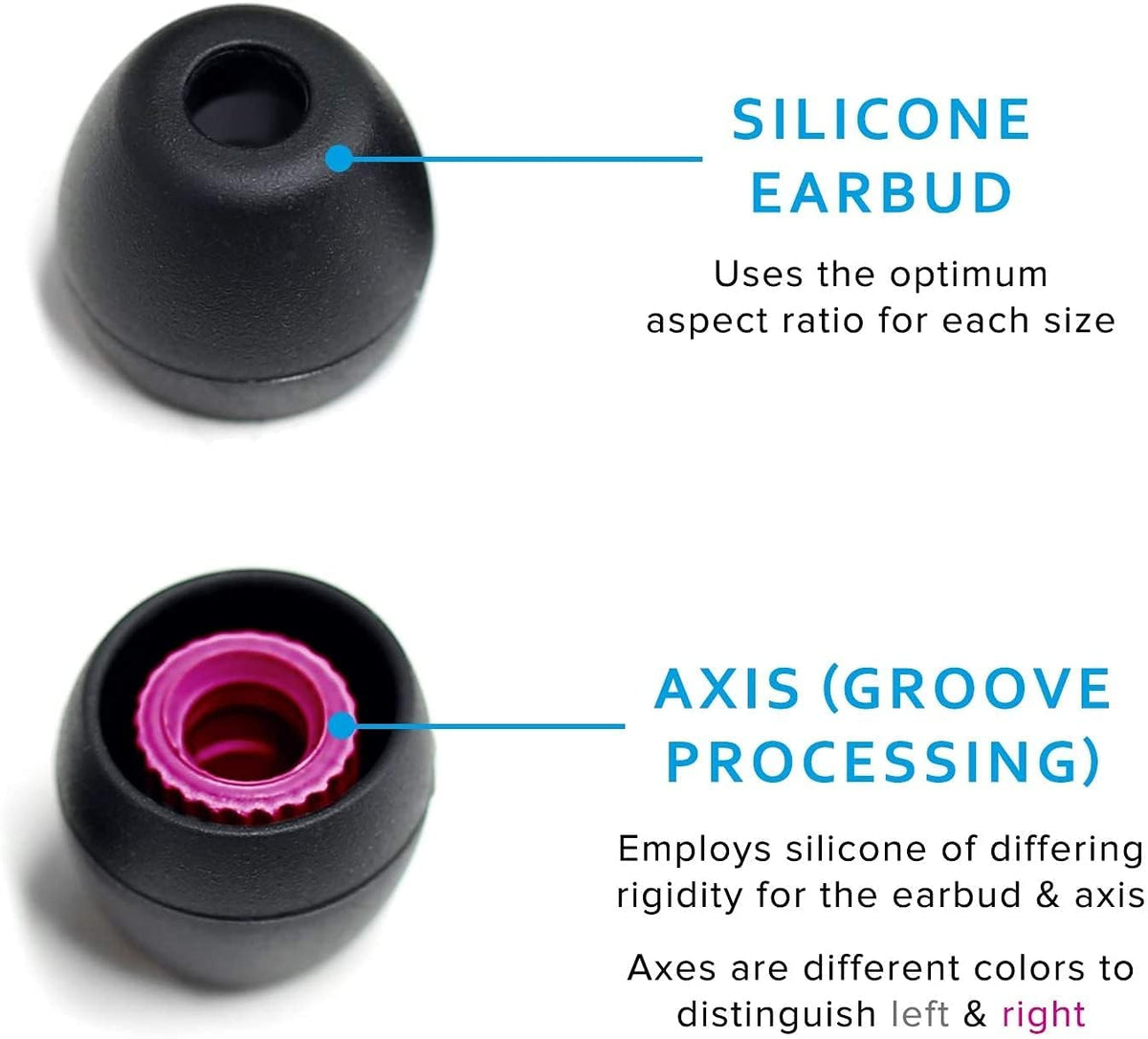 Final Audio eartip fitted on earphone in ear showing secure fit
