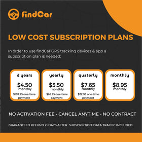 FindCar smart alerts with geofence to prevent unauthorized movement