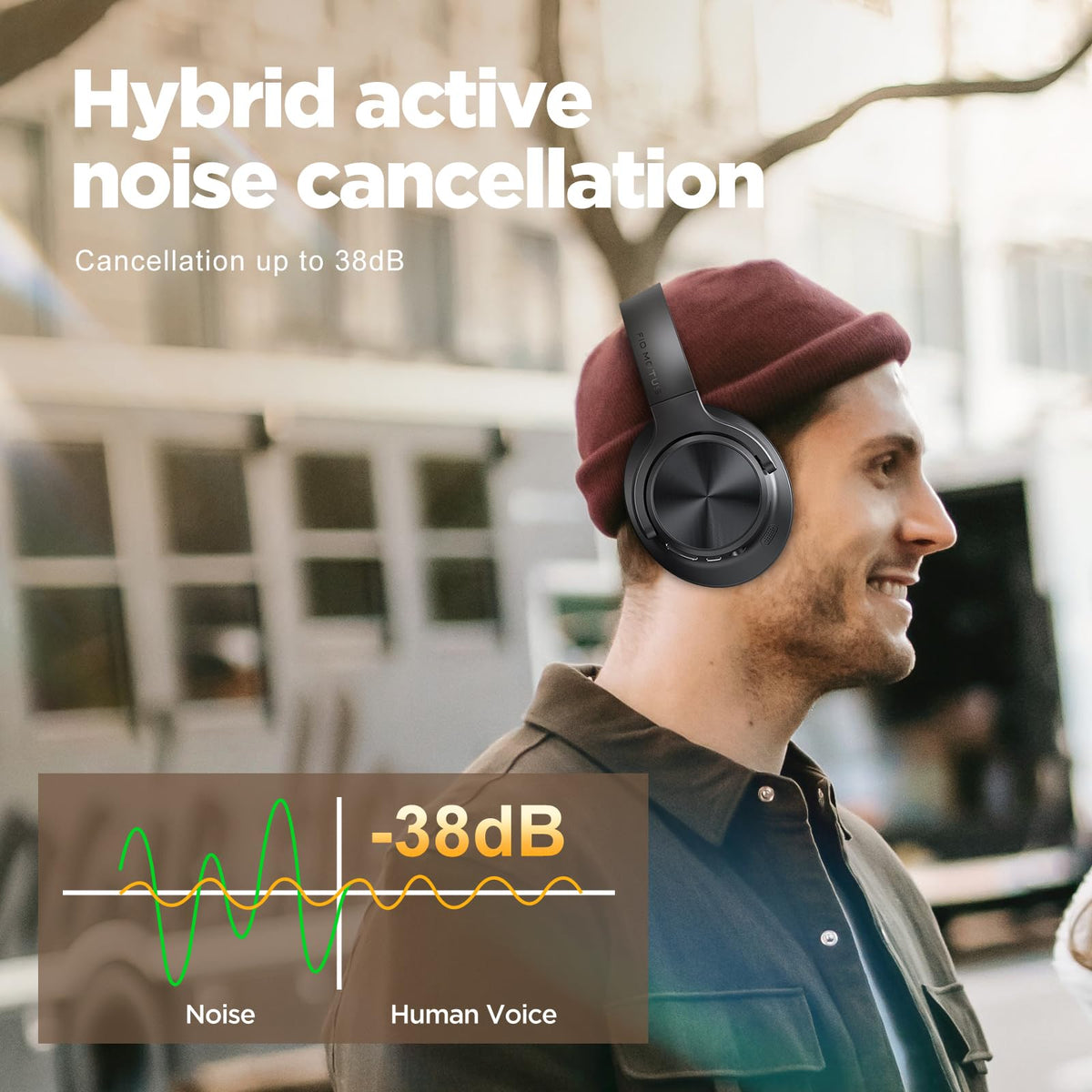 FIO MOTUS FM20 with hybrid ANC and four microphones for focused listening.