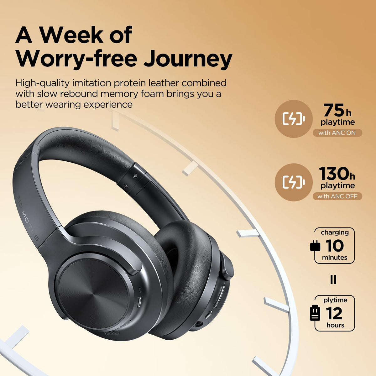 FIO MOTUS FM20 40mm drivers deliver Hi-Res sound with deep bass.