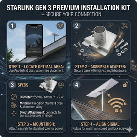 Fiocko Starlink Gen3 sleek finish enhances exterior setup aesthetics.