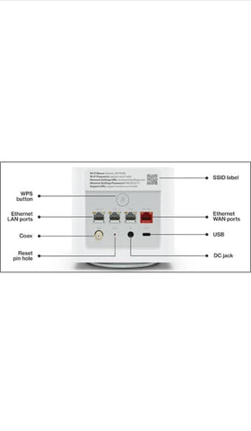FIOS CR1000 ports image shows 2.5 and 10 Gb Ethernet options for future-proof speeds.