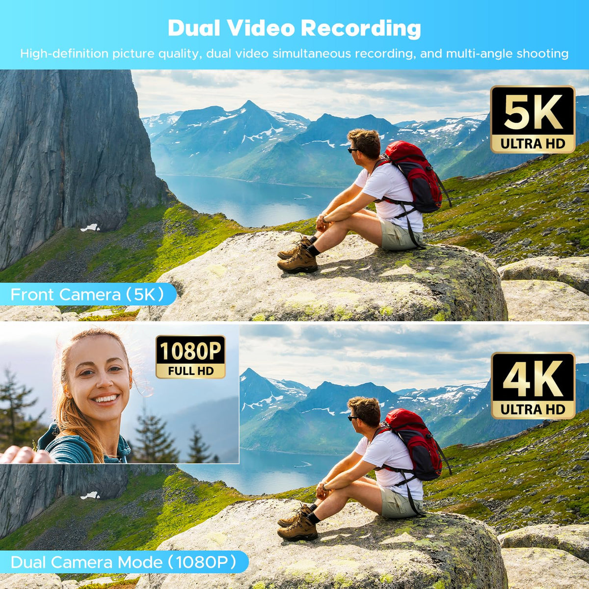 FIREFOTO 3-inch rotatable touchscreen enables flexible framing for self-recording