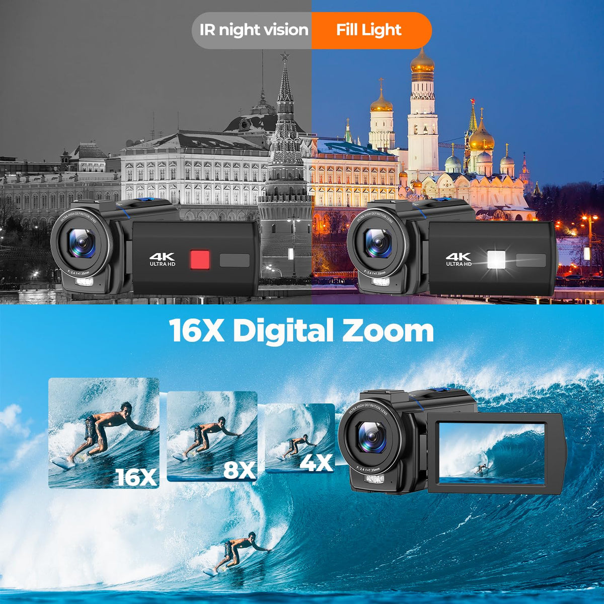 FIREFOTO 48MP stills capability for vivid memories