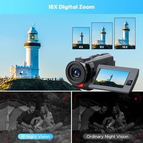 FIREFOTO dual-lens 4K+1080p recording captures front and rear views for dynamic footage