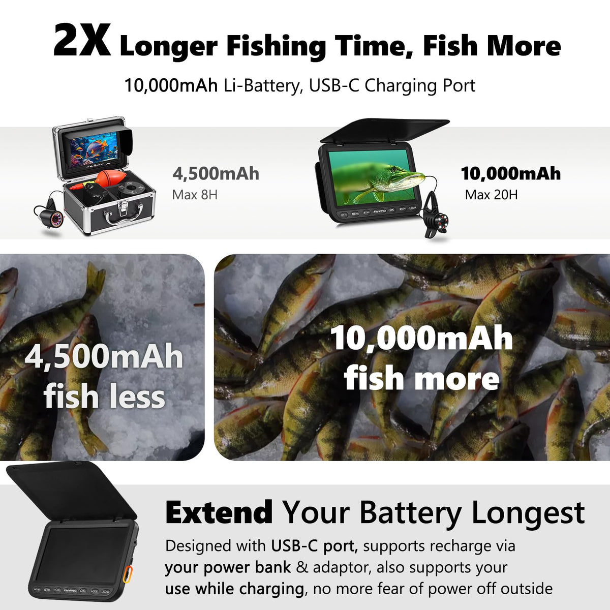 FishPro FocusX DVR 32GB storage records longer sessions for later review.