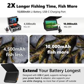 FishPro FocusX DVR 32GB storage records longer sessions for later review.