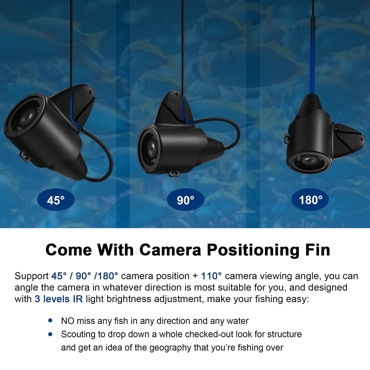 Compact FishPRO ice fishing camera kit for portability