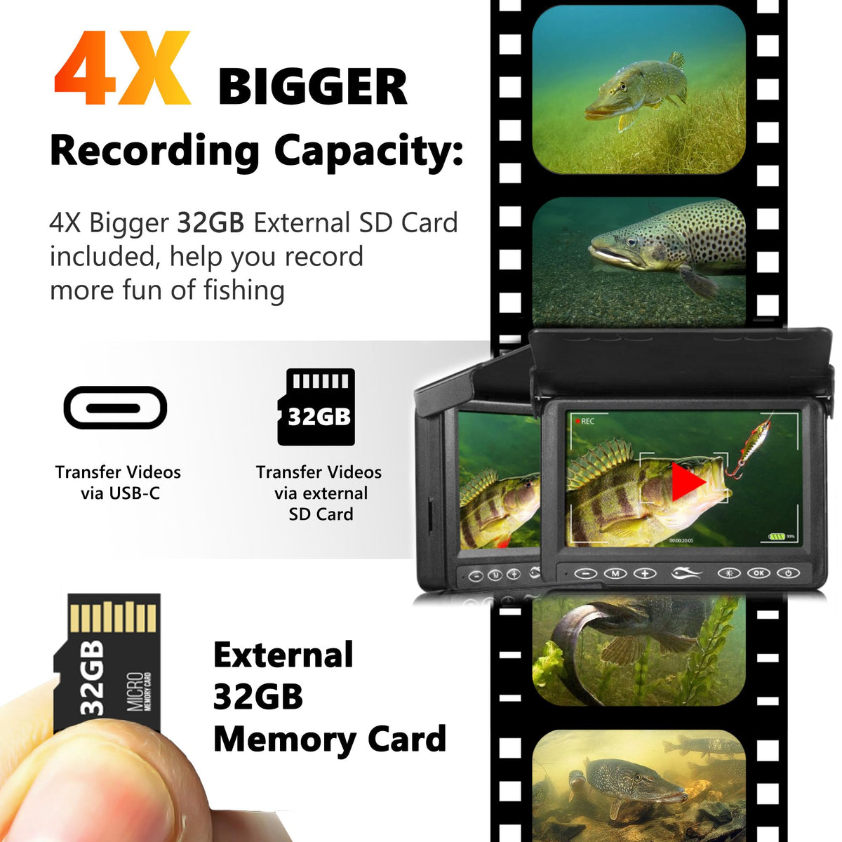 FishPRO IP68 aluminum camera offers durable underwater performance in tough conditions