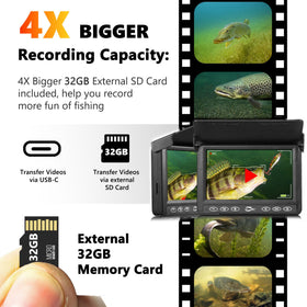 FishPRO IP68 aluminum camera offers durable underwater performance in tough conditions