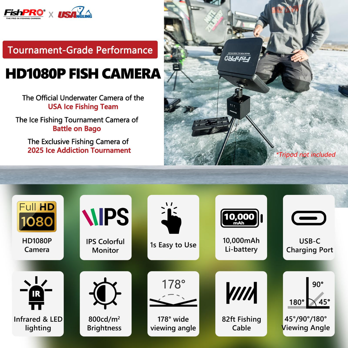 FishPRO dual IR and LED lighting provides clear video in dark water.