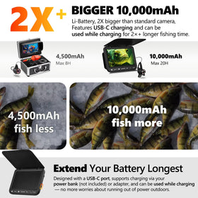 FishPRO Mag-Spool system with carrying bag keeps gear organized.