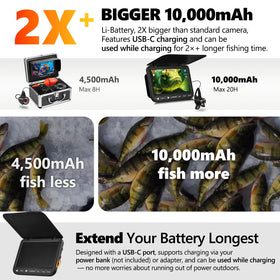 FishPRO monitor with flip-up sunshade improves visibility in bright sunlight.