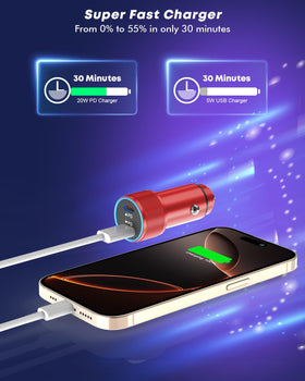 Dual PD3.0 USB-C ports on the Fitquipment charger for two devices