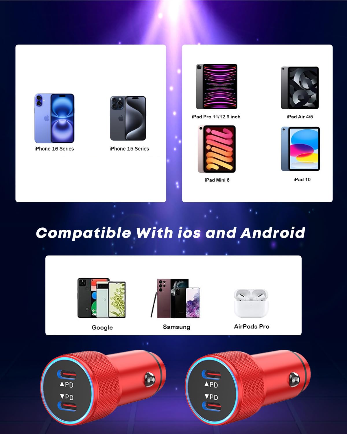 Gift-ready packaging for the Fitquipment car charger set