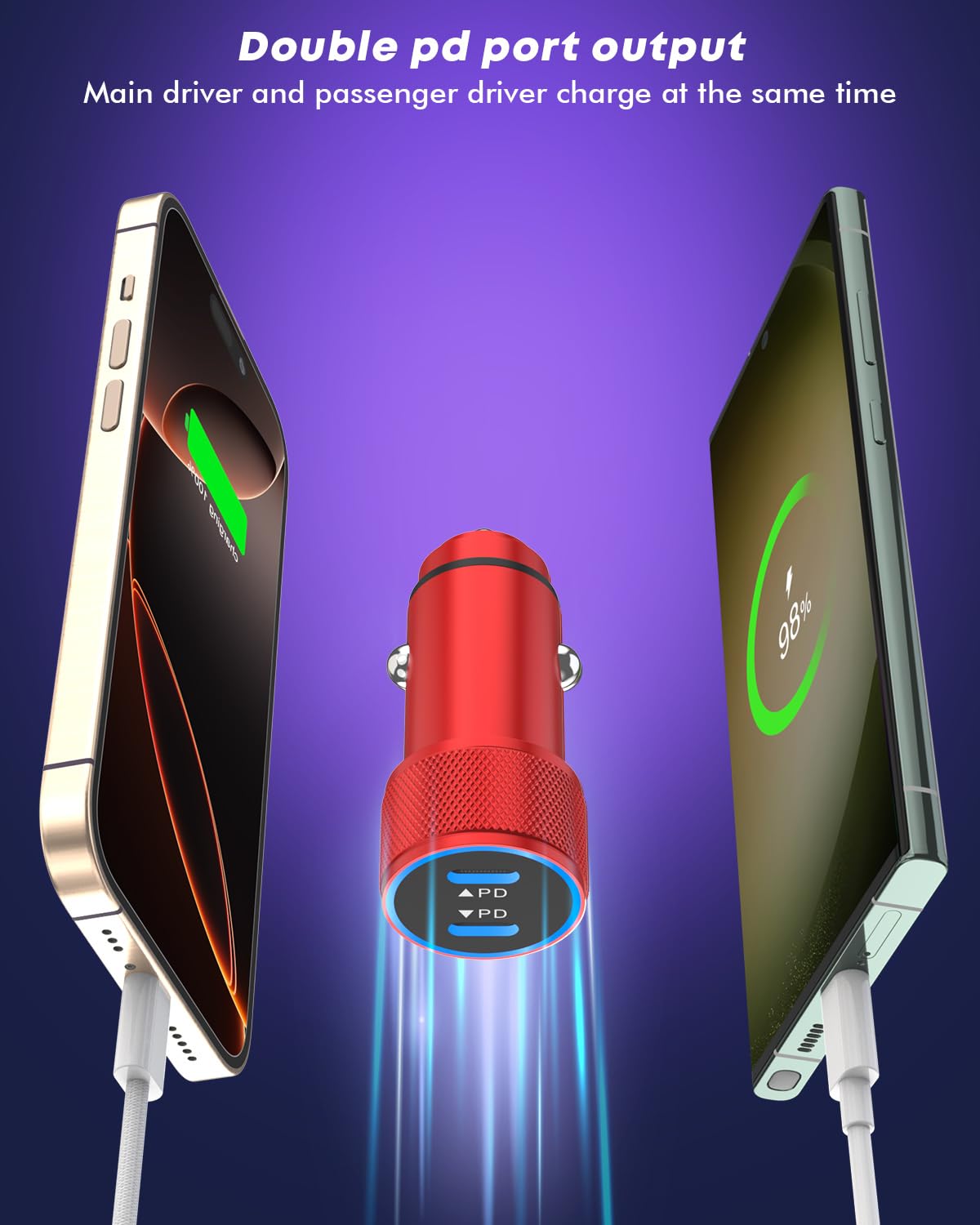 Woven USB-C to USB-C cable included with red charger