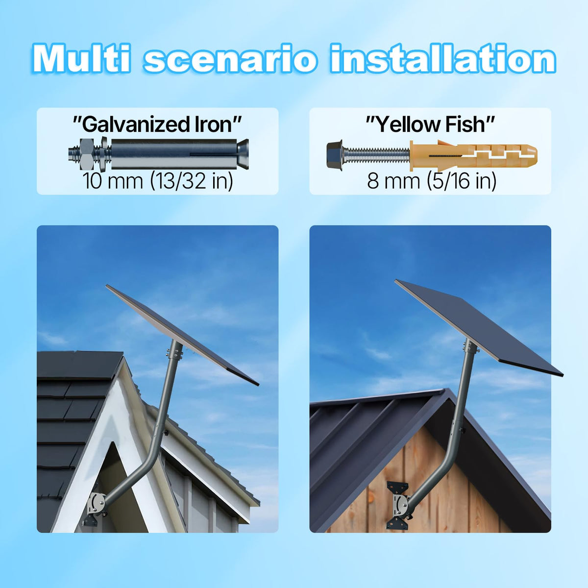 FIUTY roof installation with Starlink dish demonstrating stable placement