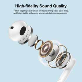 FiveBox ergonomic semi in-ear design ensures comfortable wear during long listening sessions.