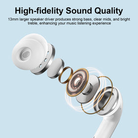 FiveBox Earbuds, Bluetooth 5.3 for stable pairing and clear audio.