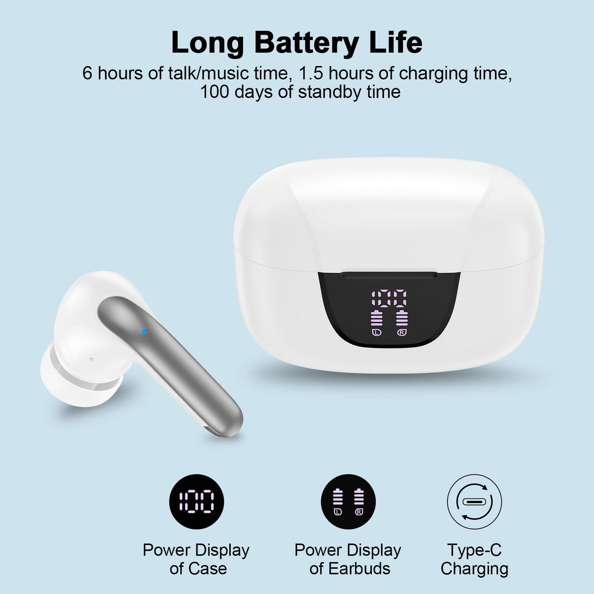 FiveBox Earbuds case with power display for easy battery monitoring.